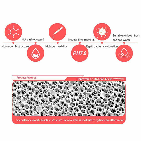 BI-20 Honeycomb Bacteria Brick: High Porosity, Rapid Bacteria Attachment, Compatible with Aquariums & Bioreactors, Water Quality Stabilization