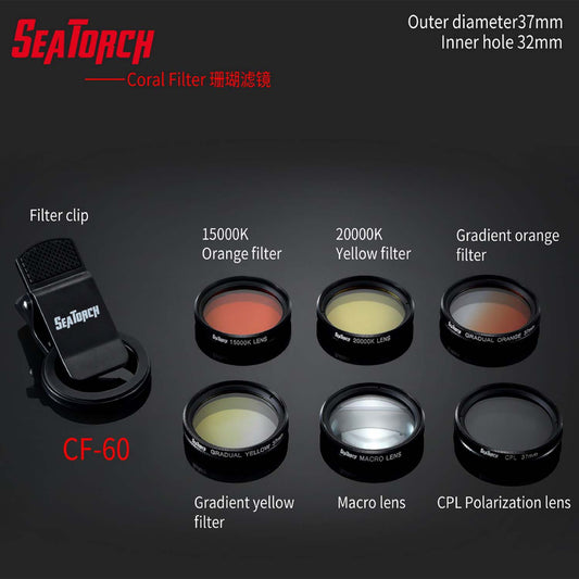 Seatorch Aquarium CF Series Coral Filter Features Unique Blue Filter Media And Unique Blue Filter Membrane Filters Can Be Stacked For Use CF-70 CF-80