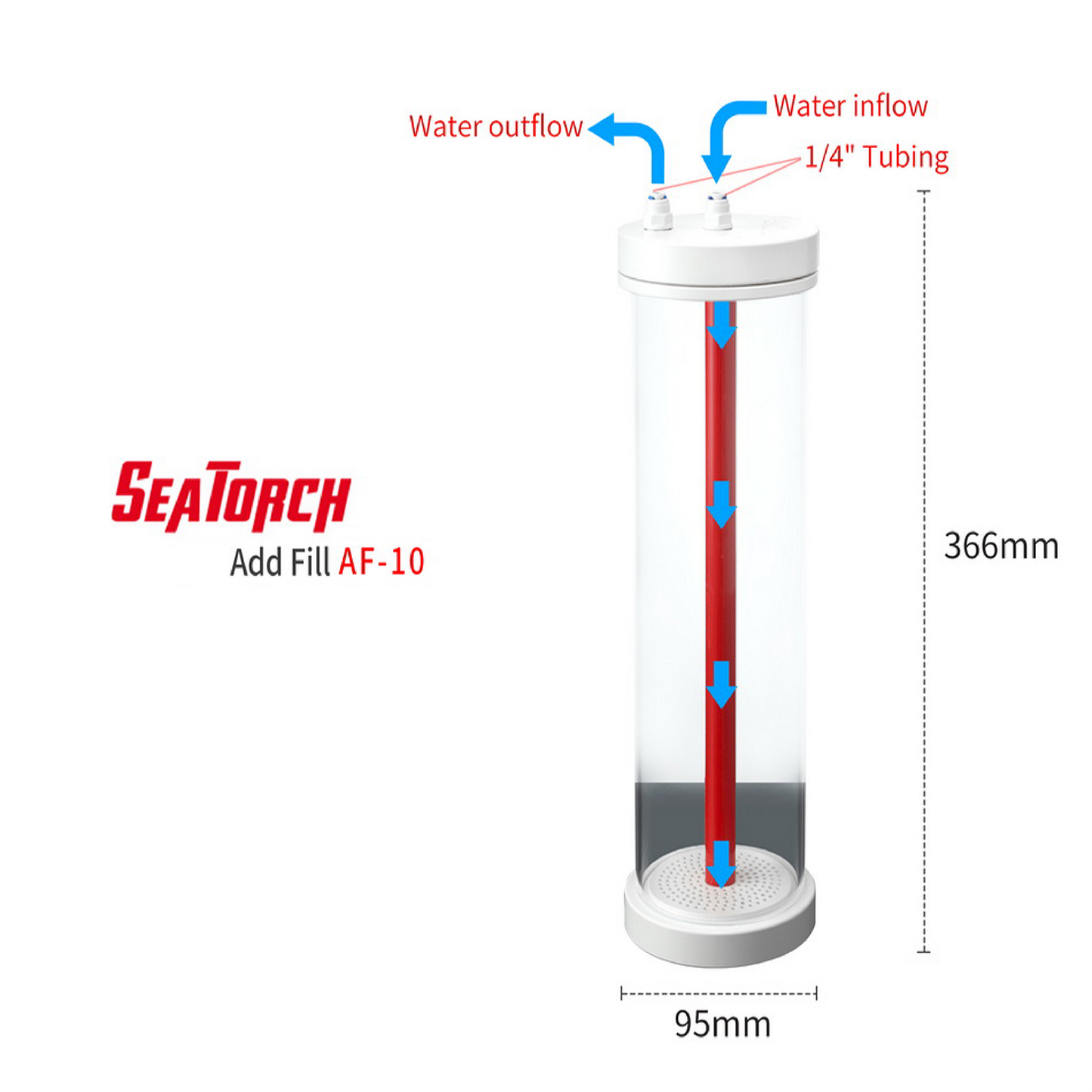 Seatorch Aquarium Tank AF Series Calcium Reactor Second Barrel Increase The PHLevel To Reduce The Impact AF-10 AF-30 AF-60