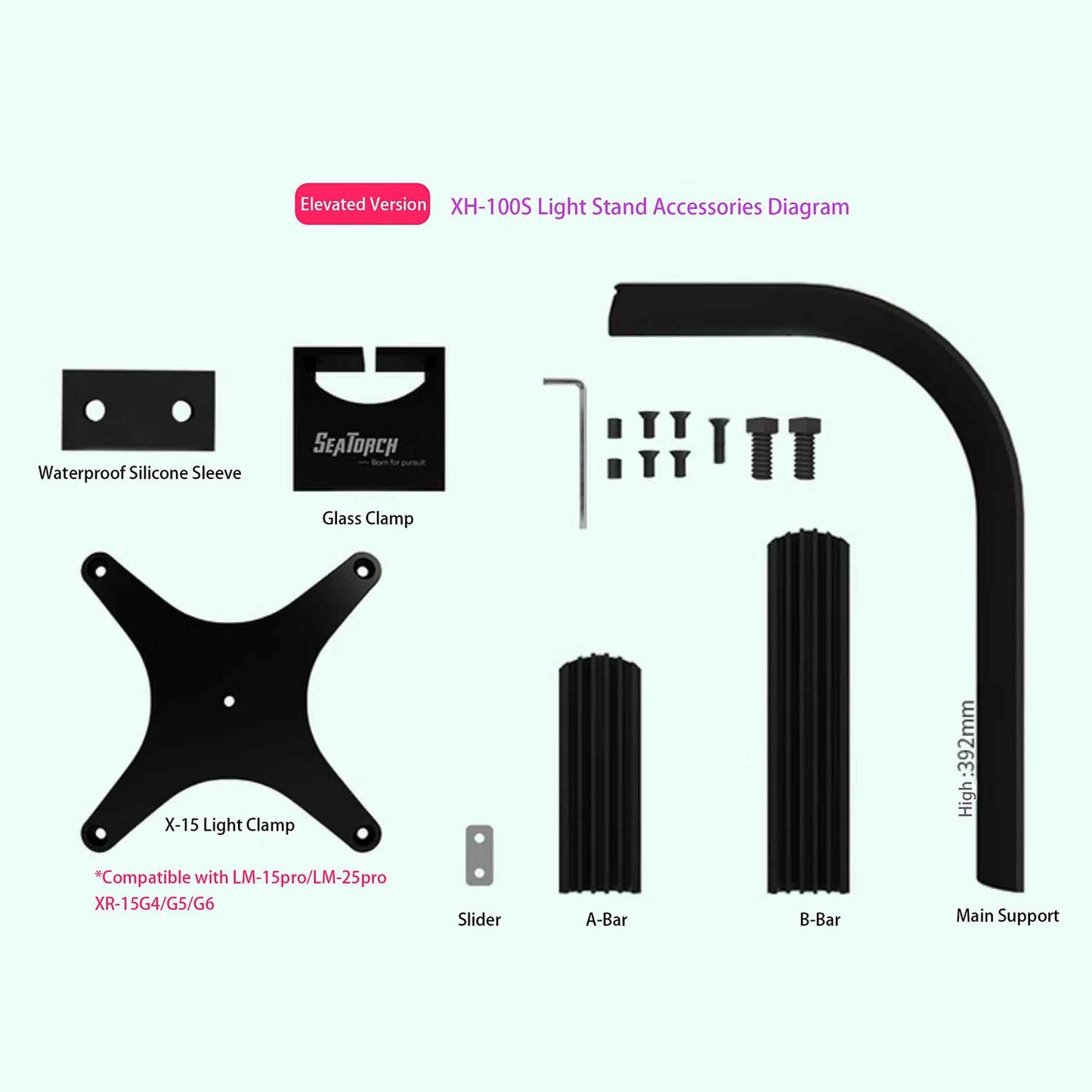 Seatotrch Aquarium LM Series Intelligent Sea Water Lamp – Smart Temp Management + Easy Remote Control + Full-Spectrum Light for LPS/SPS Coral Growth