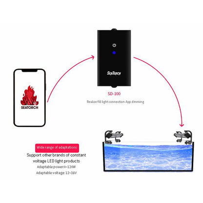 Seatotrch Aquarium SD-100 Series Intelligent Dimmer - Timer Function for Simulating Day/Night Cycles, Easy Plug-and-Play Installation, Safe for Aquatic Life