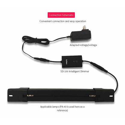 Seatotrch Aquarium SD-100 Series Intelligent Dimmer - Timer Function for Simulating Day/Night Cycles, Easy Plug-and-Play Installation, Safe for Aquatic Life