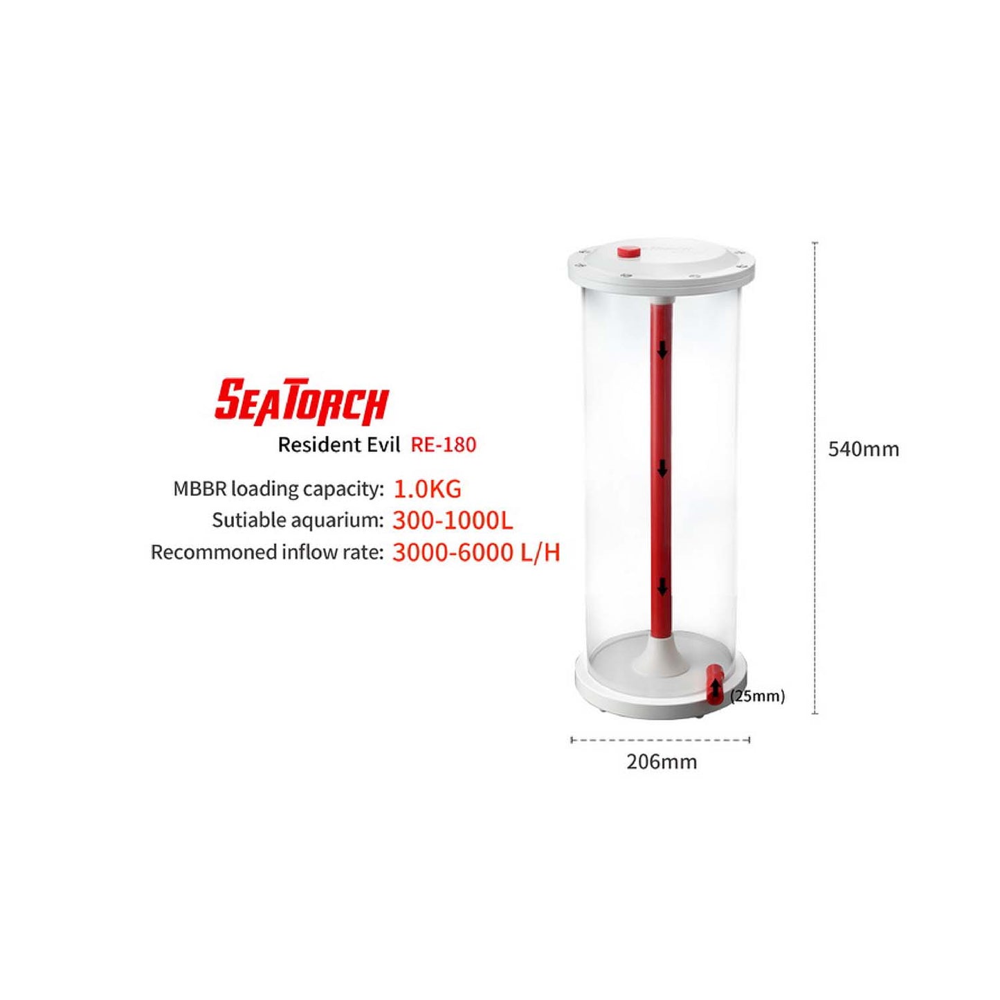 Seatorch Aquarium RE Series Built-in Bioreactor - Supports Series & Parallel Connection, Fits Various Fish Tank Sizes, Effective Bacteria Cultivationd effectively cultivates bacteria