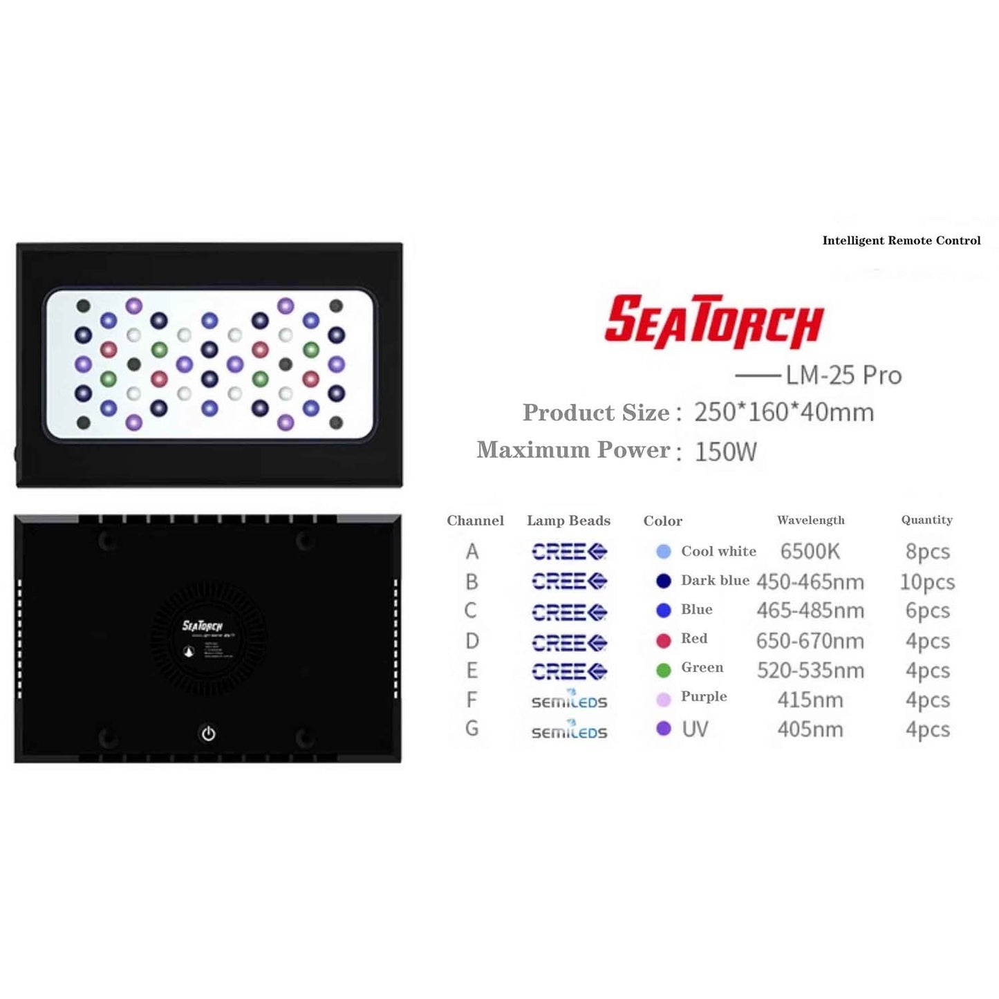 Seatotrch Aquarium LM Series Intelligent Sea Water Lamp – Smart Temp Management + Easy Remote Control + Full-Spectrum Light for LPS/SPS Coral Growth