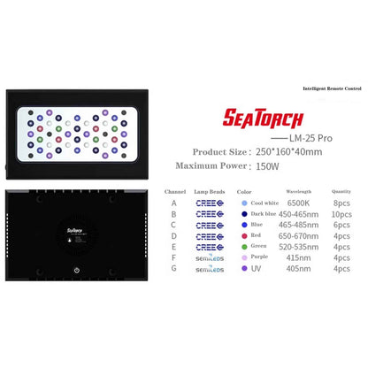 Seatotrch Aquarium LM Series Intelligent Sea Water Lamp – Smart Temp Management + Easy Remote Control + Full-Spectrum Light for LPS/SPS Coral Growth