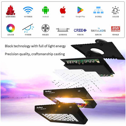 Seatotrch Aquarium LM Series Intelligent Sea Water Lamp – Smart Temp Management + Easy Remote Control + Full-Spectrum Light for LPS/SPS Coral Growth