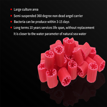Seatorch Aquarium RE Series Built-in Bioreactor - Supports Series & Parallel Connection, Fits Various Fish Tank Sizes, Effective Bacteria Cultivationd effectively cultivates bacteria