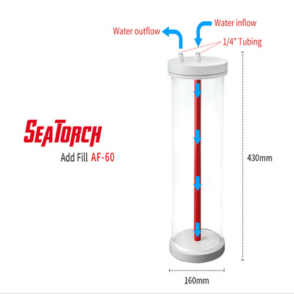 Seatorch Aquarium Tank AF Series Calcium Reactor Second Barrel Increase The PHLevel To Reduce The Impact AF-10 AF-30 AF-60
